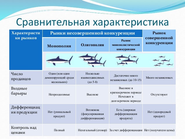 Можливо тільки здогадуватися про можливі наслідки для всіх учасників